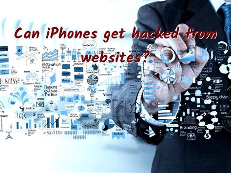 Can iPhone Get Hacked from Website: Exploring the Digital Labyrinth of Cybersecurity