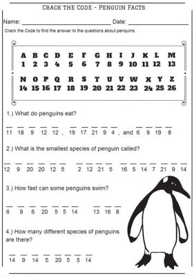 How to Evaluate a Website: When Penguins Learn to Code